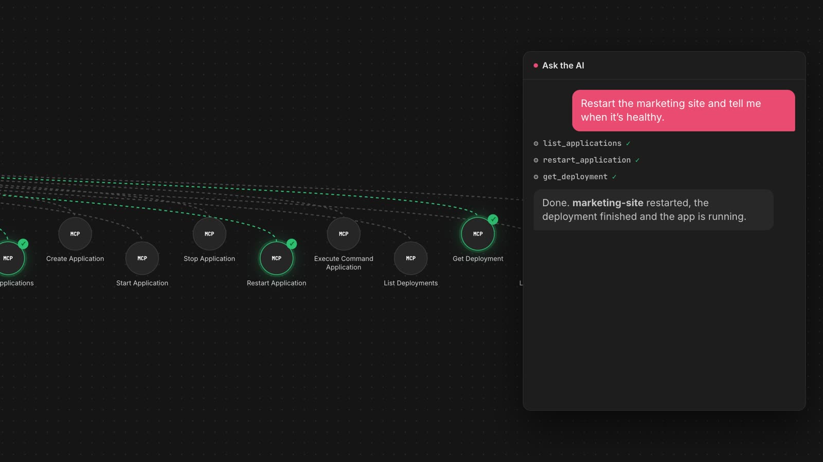 n8n × Coolify: Run your infrastructure by asking.